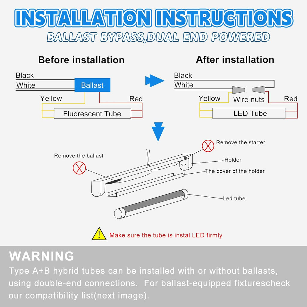 3FT LED Tube Light, T8 T10 T12 LED Light Bulb, 14W(30W Equiv.), 5000K Daylight, 1600LM, 36 Inch F30T12 Fluorescent