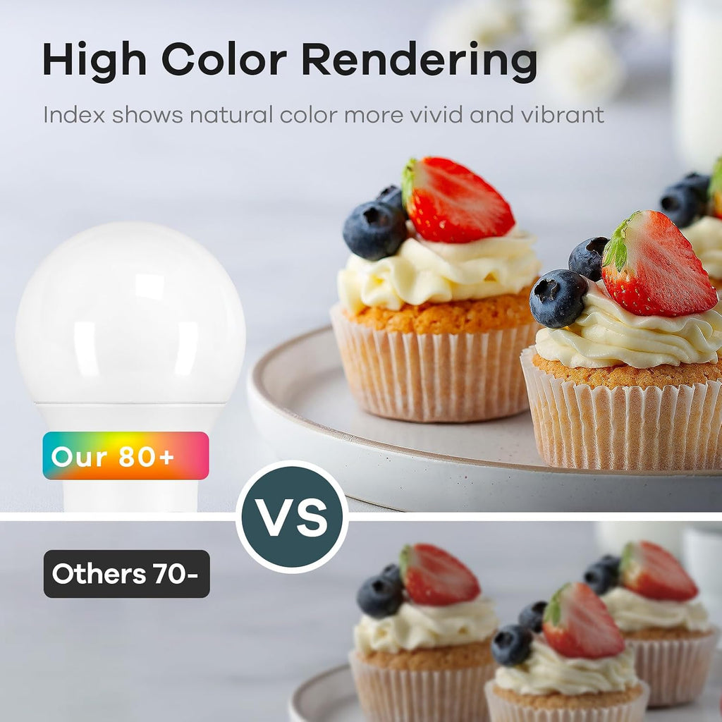 A19 LED Light Bulbs Dimmable, 60W Equivalent, Energy Efficient 9W, 2700K, 800 Lumens, E26 Standard Base, Lighting for