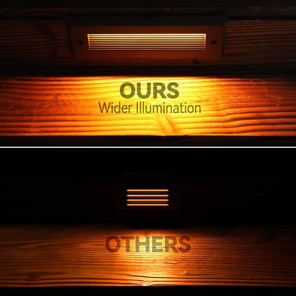Dimmable 9 Inch 5CCT Low Voltage LED Step Lights