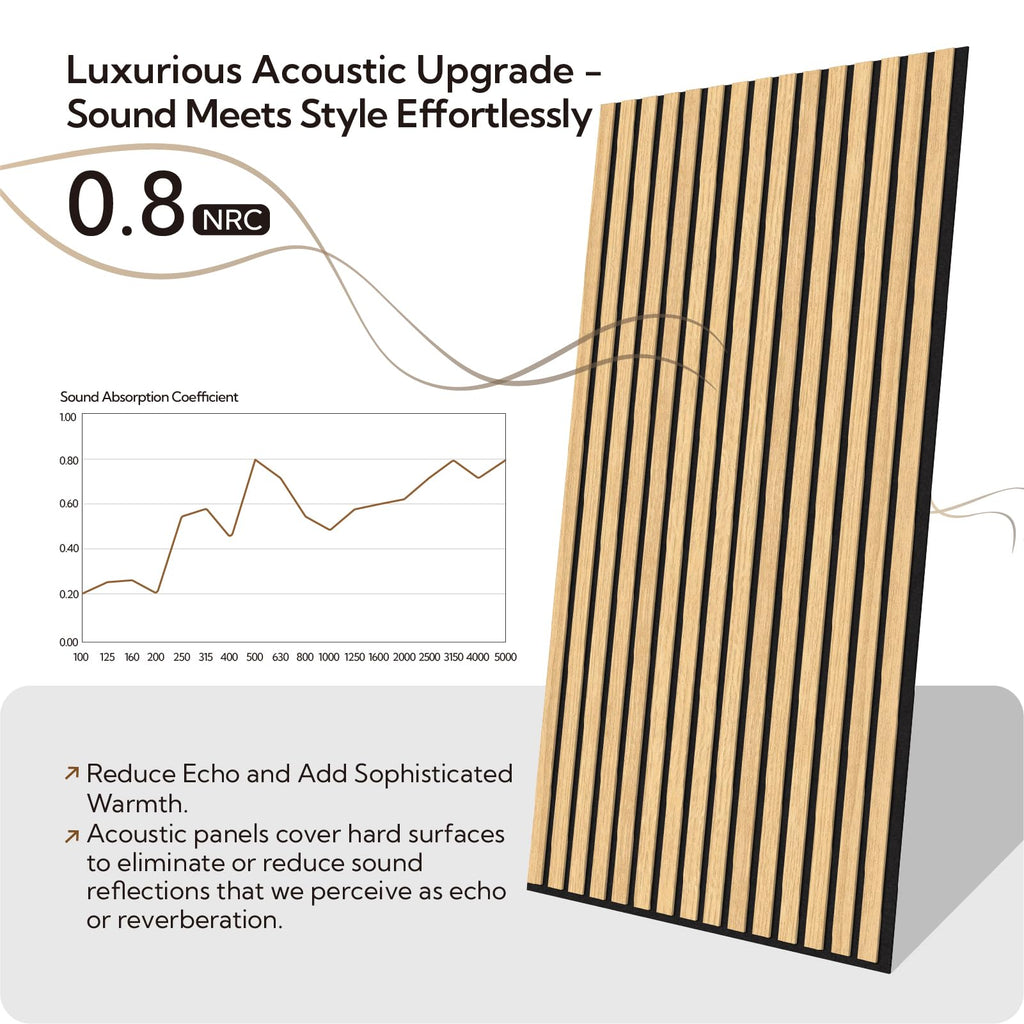 Wood Slat Wall Panels 4 Pack, Acoustic Wall Panels, 47.24'' x 23.62" Each 3D Wall Panels for Interior Wall Decor