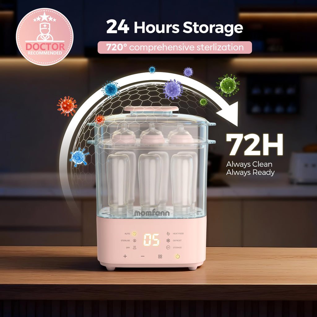 Bottle Sterilizer and Dryer & Bottle Warmer for Breastmilk, Thaw
