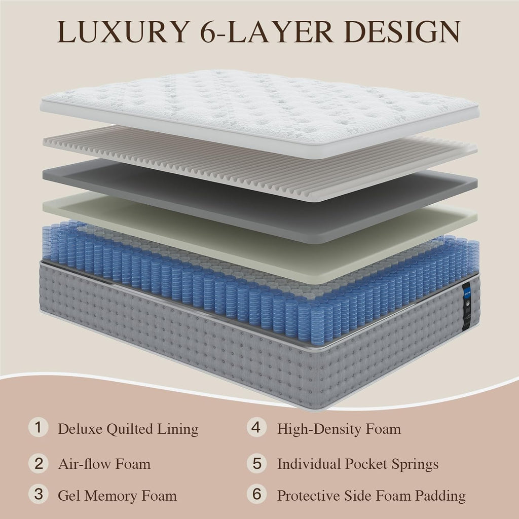 Extra Firm California King Hybrid Mattress 14" Pain Relief | Hotel-Collection Bed in Box, Extra Lumbar & Hip Support
