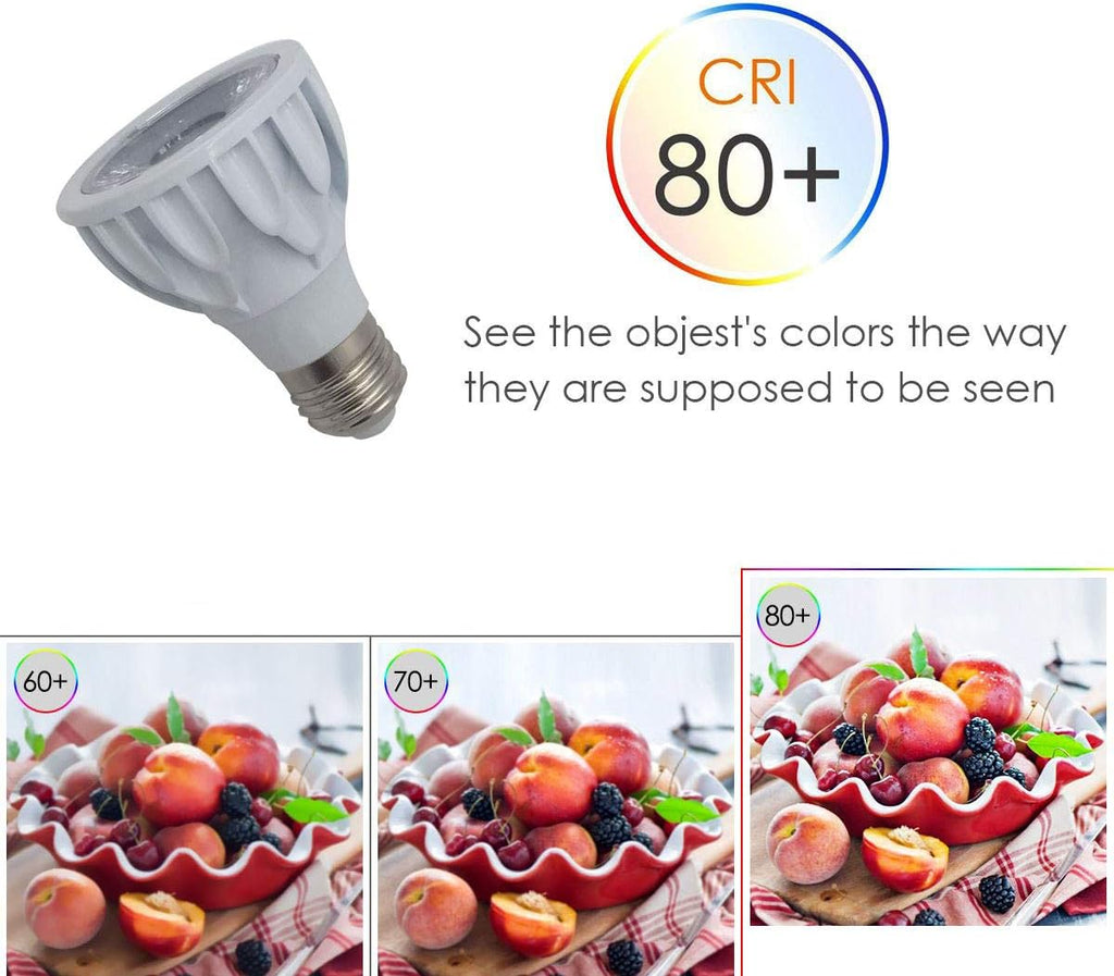 PAR20 LED Light Bulbs COB Spotlight(4 Pack) 10W AC85-265V 3000K Warm White E26 Medium Screw Base 80 Watt Equivalent