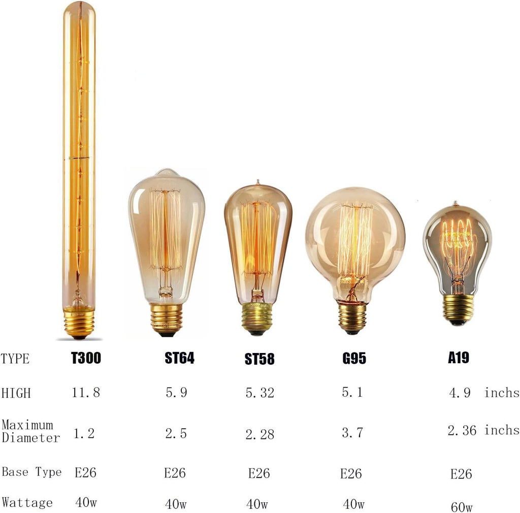 Vintage Edison Bulb,Large Round Edison Antique Light Bulbs-G30/G95 120V - Dimmable Thread Filament Style Nostalgic