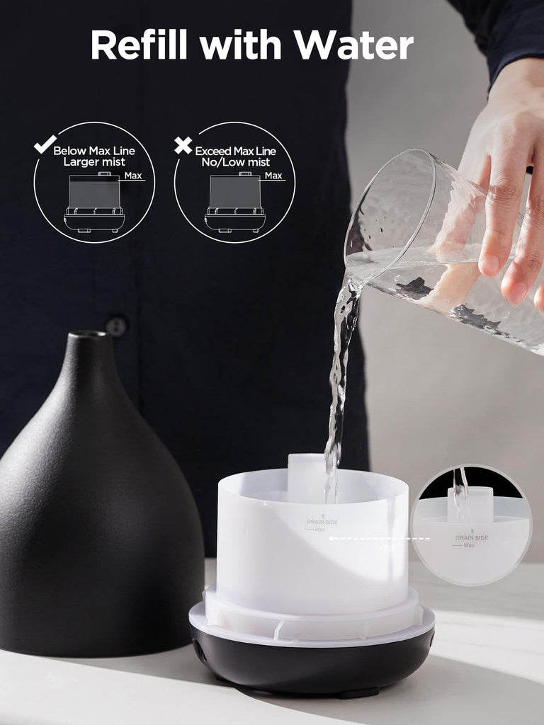 300ml Ceramic Essential Oil Diffuser, Diffusers, Black