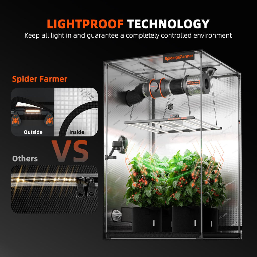 4x2 Grow Tent 48"x24"x60" Indoor Plant Growing 2026 New