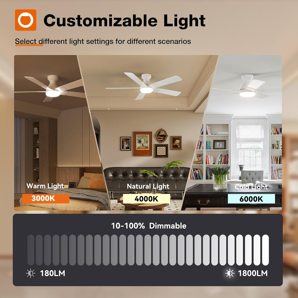 Ceiling Fans with Lights, 52 inch Low Profile Ceiling Fan with Light and Remote Control, Flush Mount, Reversible, 3CCT, Dimmable, Noiseless, White Ceiling Fan for Bedroom, Indoor/Outdoor Use A103-B0CLNNMX79