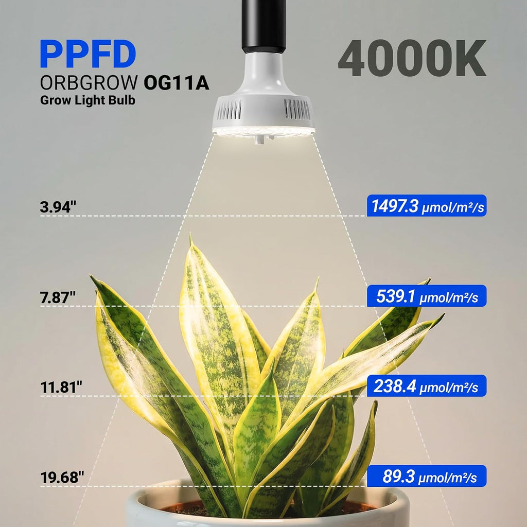 OG11A Grow Light Bulbs for Indoor Plant, 4000K 11W, White