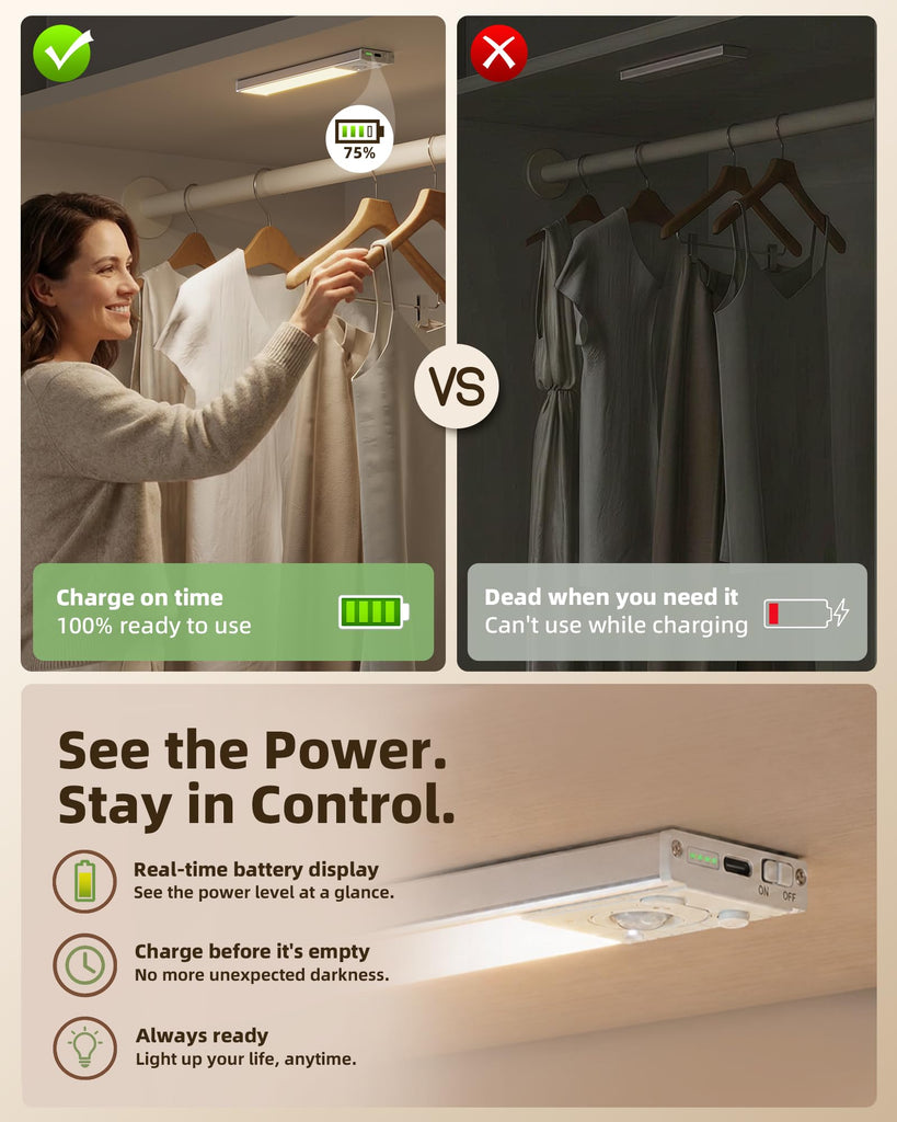 Under Cabinet Lighting Wireless, 6Pack Rechargeable Counter Lights, 1800mAh LED Motion Sensor Light Indoor, Dimmable