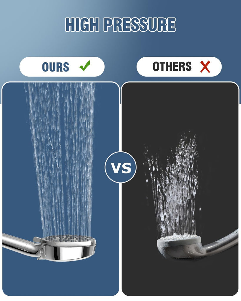 Filtered Shower Head with Handheld, 6 Modes High Pressure Shower Heads with Power Wash Mode and Hard Water Filter