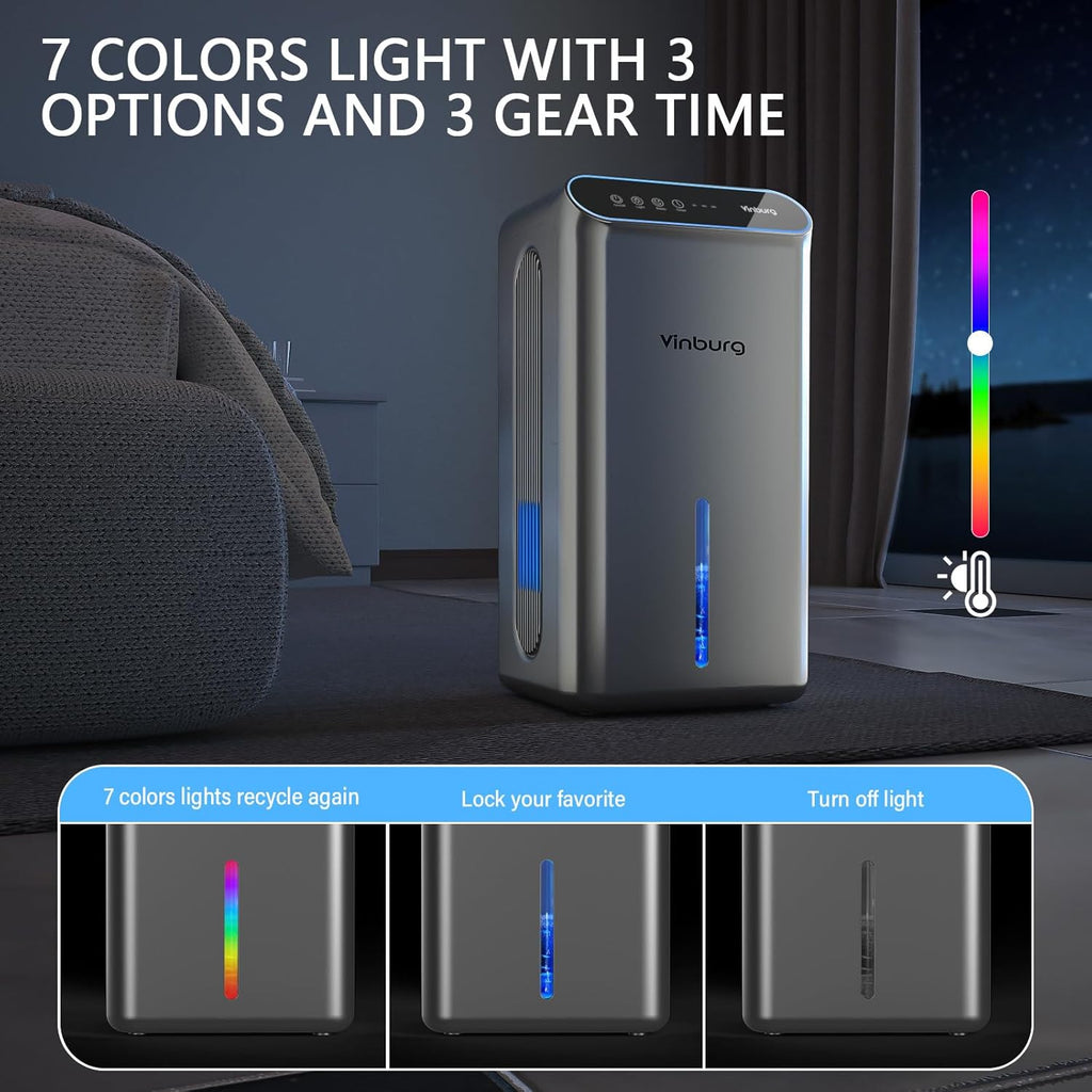 Dehumidifier for Home 1000 sq.ft - Small Quiet Dehumidifier with Auto Shut Off, Aromatherapy, 3 Gear Timer, Sleep Mode