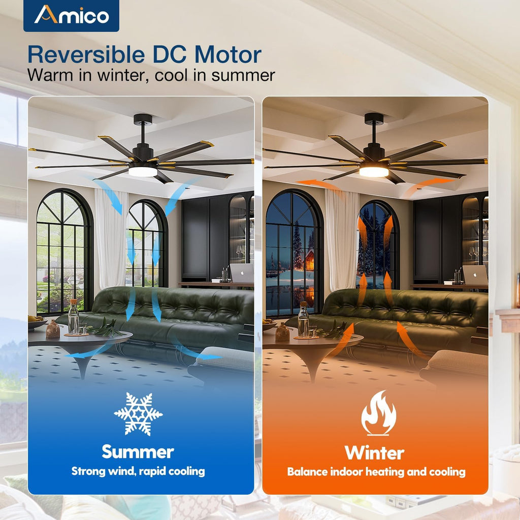 84 Inch Ceiling Fan with Light, Industrial Large Ceiling Fan with Quiet DC Motor, 8 Aluminum Reversible Blades