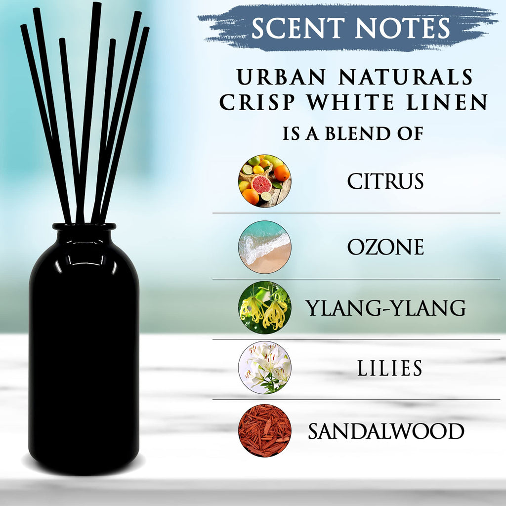 Reed Diffuser Set, Crisp White Linen - Bathroom Shelf Décor