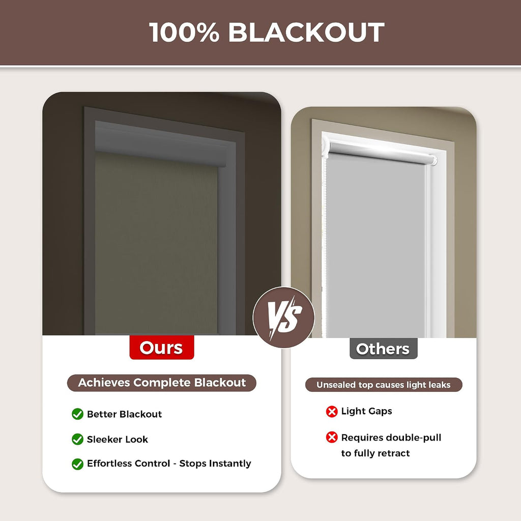 No Drill No Tools Blackout Roller Shades for Windows, (Beige 48 x 48), Renter-Friendly, UV Protection, no-Drill