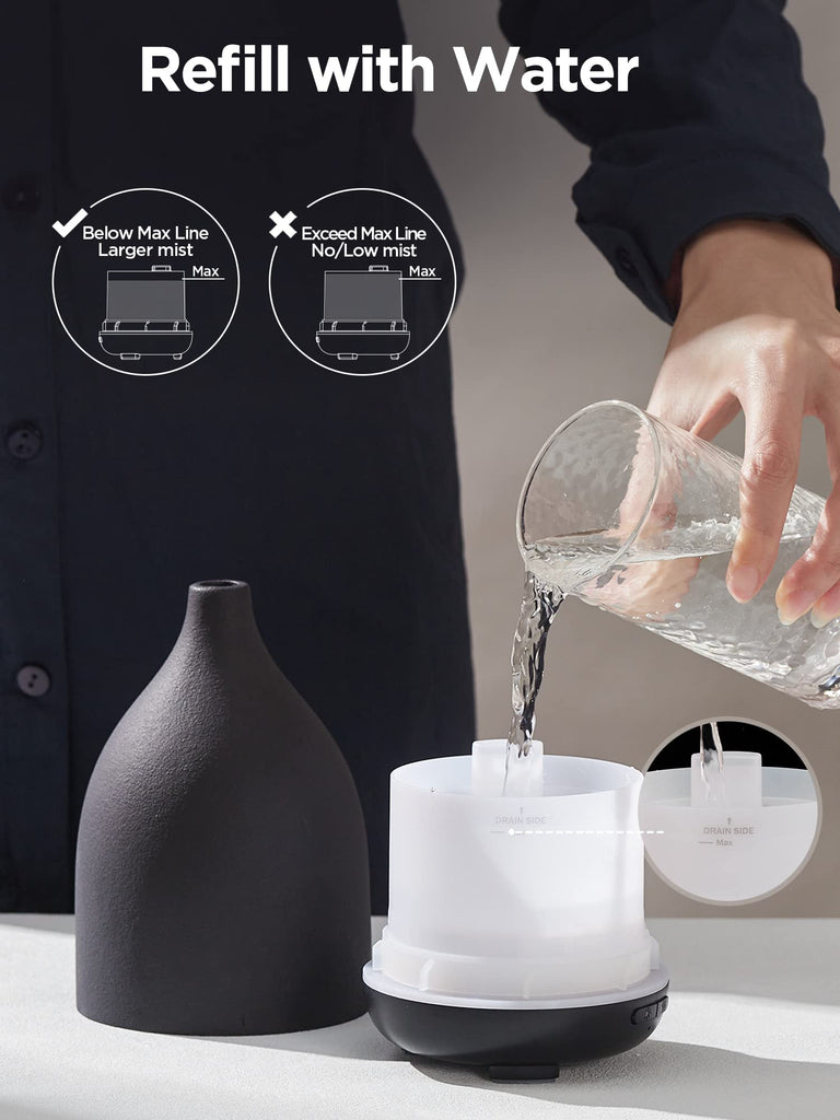 150ml Ceramic Essential Oil Diffuser, Diffusers, Black