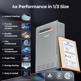 Propane Gas Tankless Water Heater Outdoor