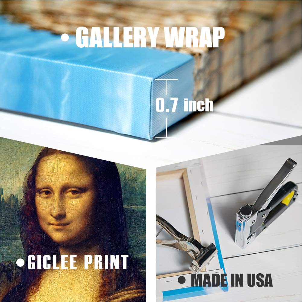 Mona Lisa by Leonardo da Vinci, Canvas Print