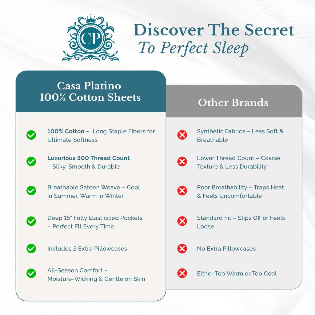 Cal King Size Bed Sheets, 100% Cotton 6 Piece Sheet Set with 500 Thread Count Smooth Sateen Finish, Soft Cotton Sheet