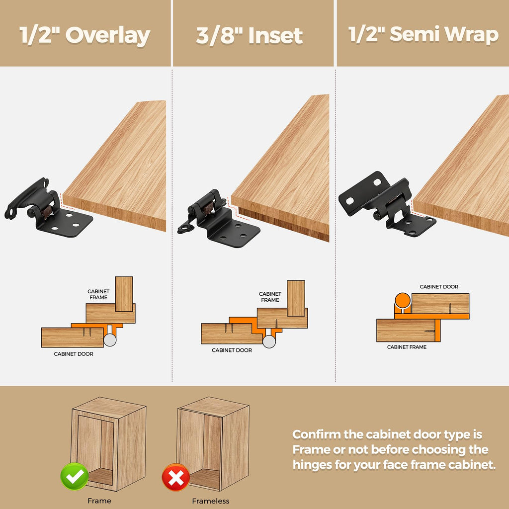 50 Pack 25 Pair Black Cabinet Hinges, 1/2" Overlay Semi-Concealed Hinges