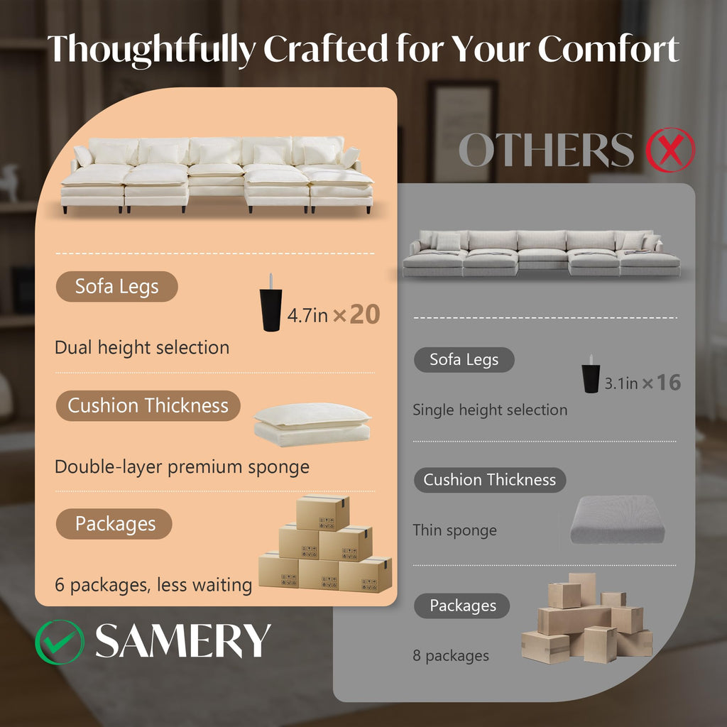 180.6" U Shaped Couch Cloud Sofa Modular Sectional Couch with 4 Large Ottomans, 5 Seater Chenille Oversized Deep Seat