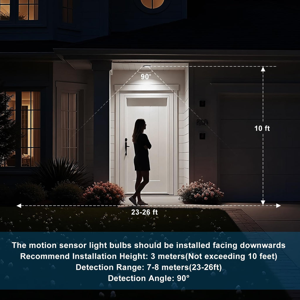 Motion Sensor Light Bulbs, Dusk to Dawn Outdoor Lighting, PAR38 Led Motion Sensor Flood Light 100 Watt