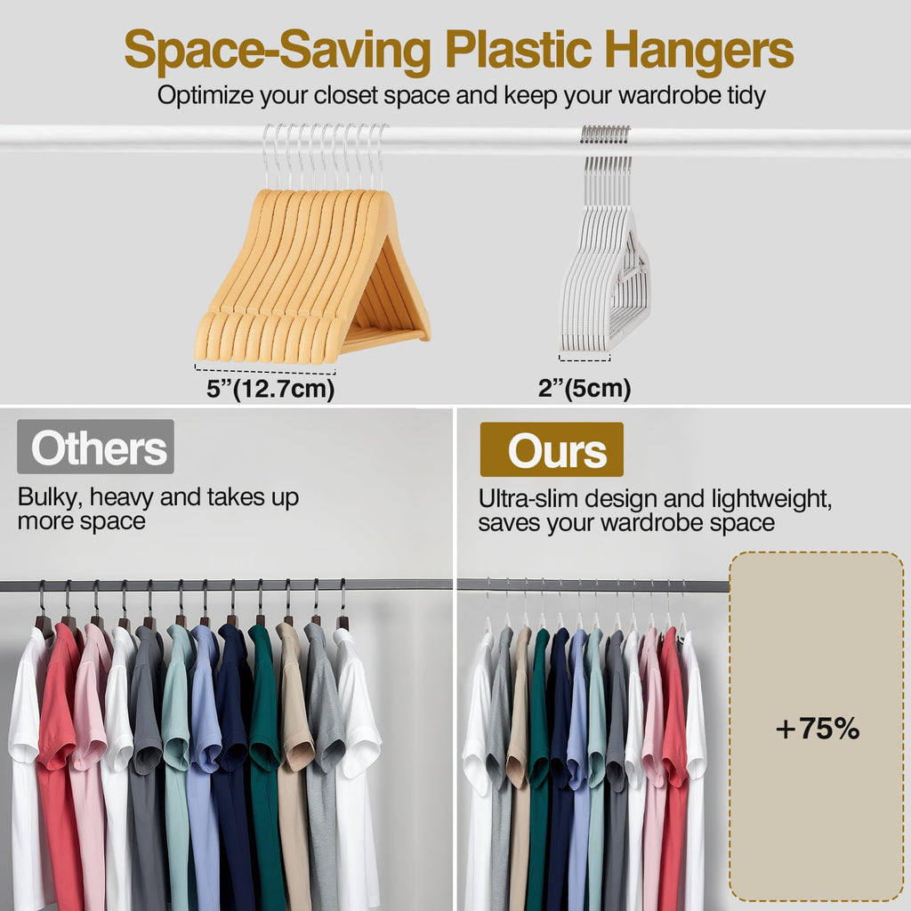 Plastic Hangers 100 Pack, 16.5" Non-Slip Clothes Hangers Heavy Duty