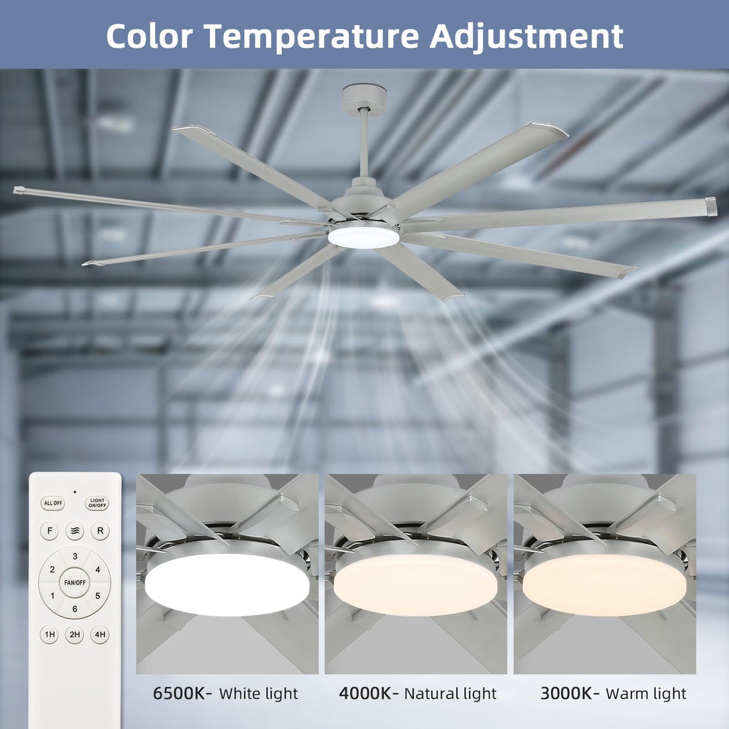 96 Inch Ceiling Fan with Light and Remote Control, Industrial Large Ceiling Fans with 8 Aluminum Blades
