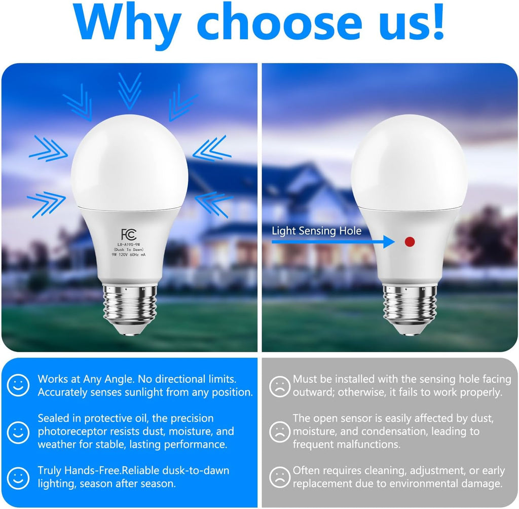 4 Pack A19 Dusk to Dawn Light Bulbs Outdoor, Auto On/Off Photocell Sensor LED Light Bulb for Porch & Security