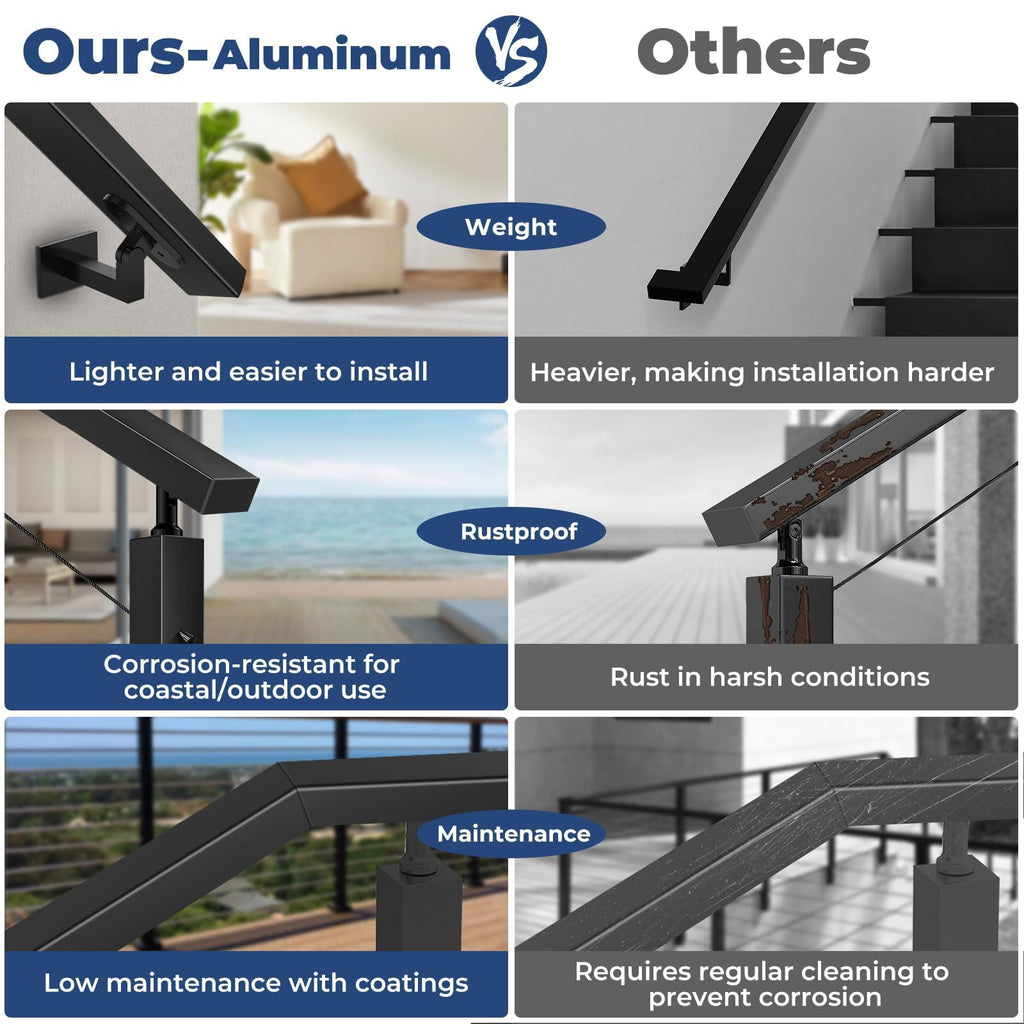 8FT Aluminum Black Handrail, Rectangular Flat Top Hand Rail Prefect for Coastal Projects, Deck Railing Top