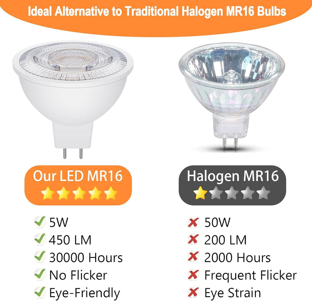 MR16 LED Bulbs 50W Halogen Equivalent, 2700K Warm White, 5W MR16 GU5.3 Bi-Pin Base 12V Low Voltage Spotlight Bulb