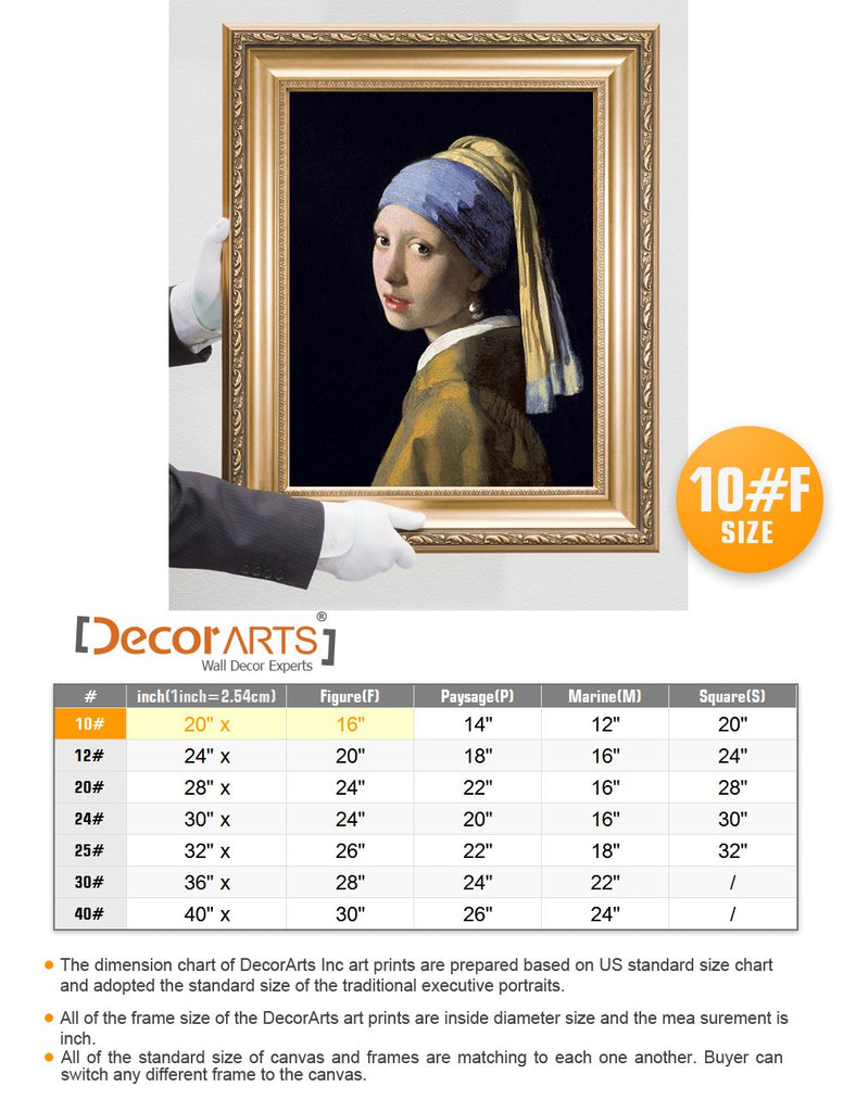 Girl With a Pearl Earring Framed Wall Art, 22x26