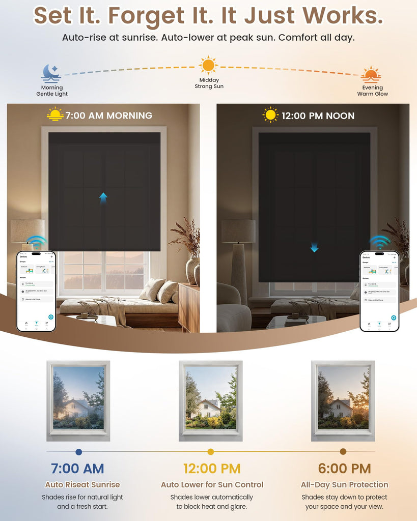 Motorized Blinds with Remote - Motorized Sunscreen Solar Shades