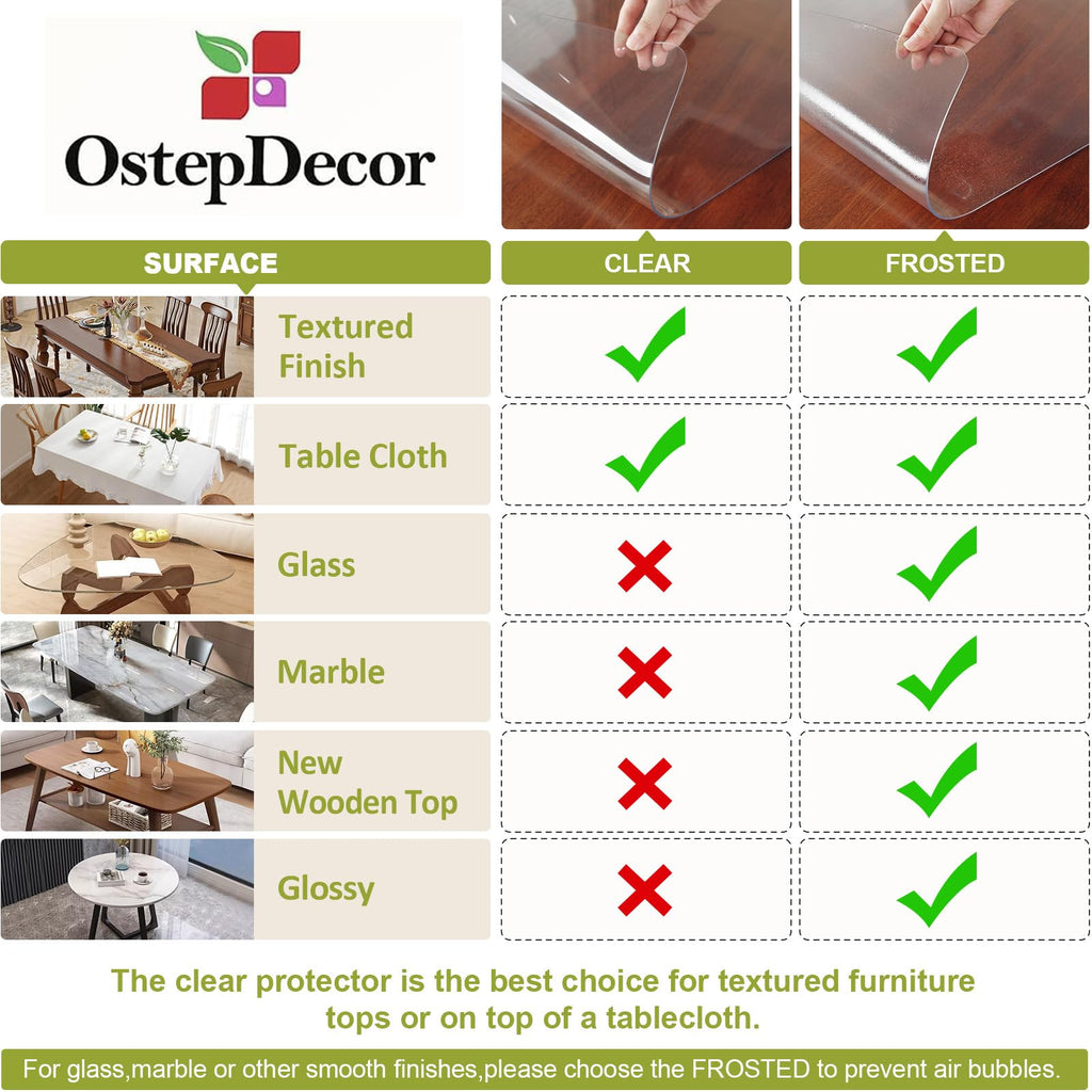 24 x 48 in Clear Table Protector, Plastic Table Cover 2mm Thick