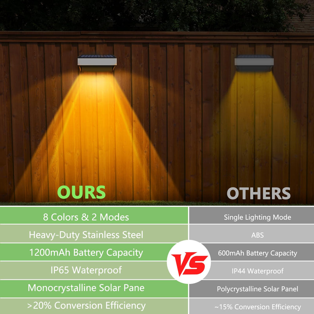 Solar Fence Lights Outdoor 12 Pack, LED Step Lights with 9 Lighting Options, Stainless Steel & IP65 Waterproof, Dusk