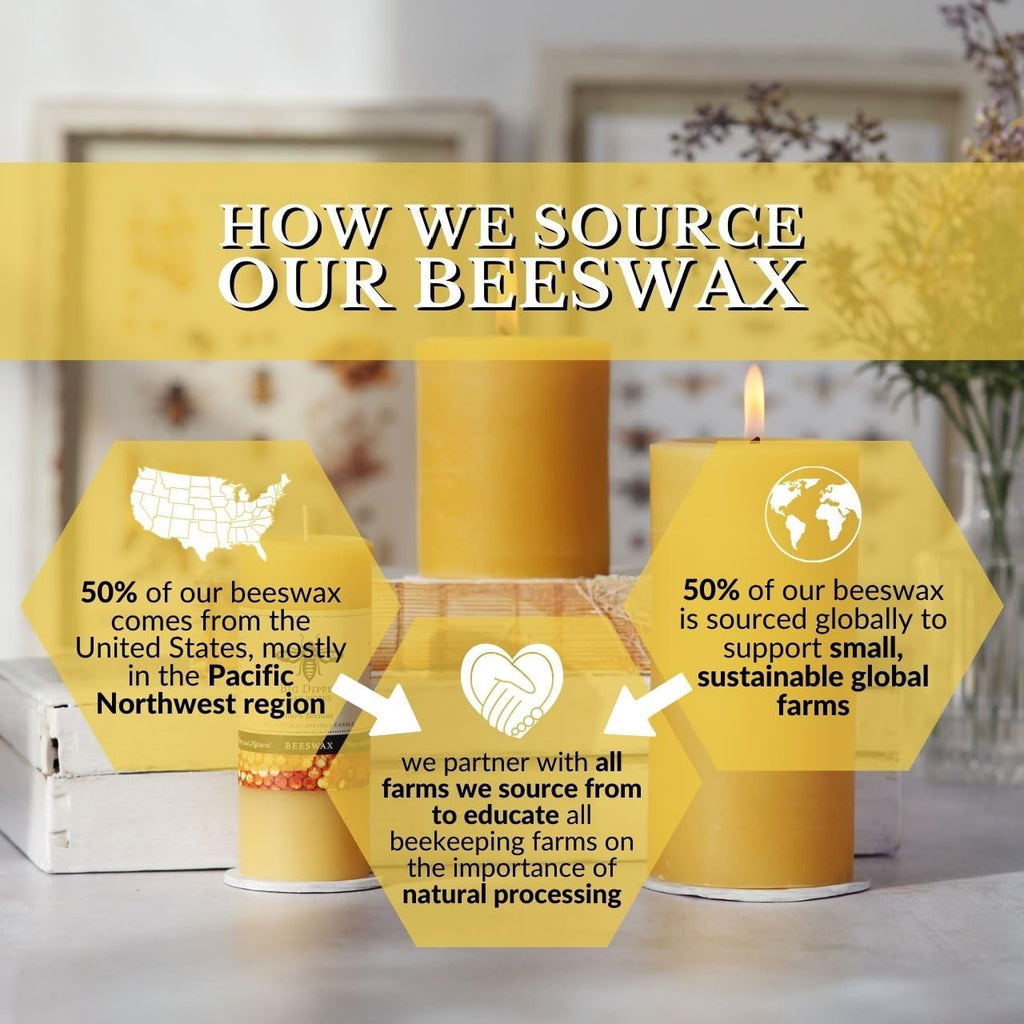 Beeswax Amanita Mushroom Candle, 3.5 x 3in