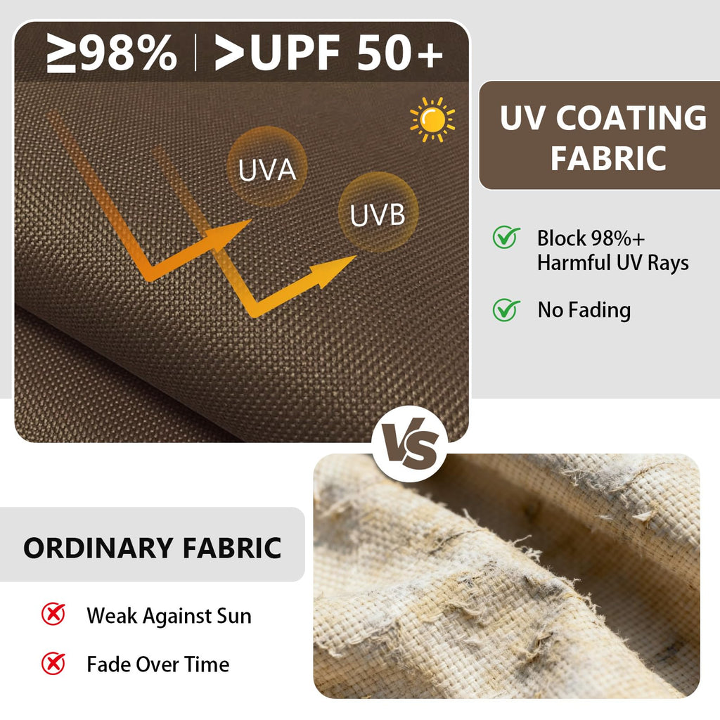 Waterproof Canvas Fabric by The Yard 600D Upholstery Fabric 15 Yard Brown