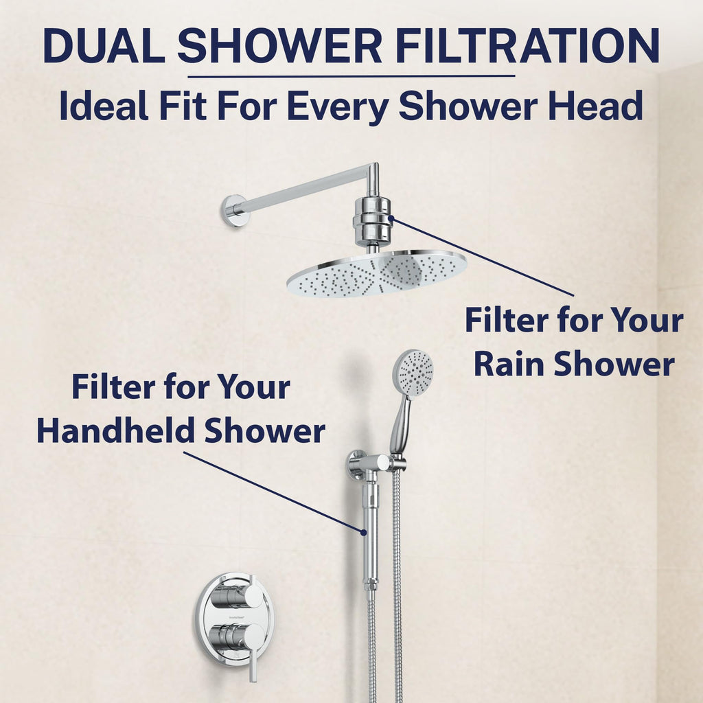 Metal Handheld Shower Head Filter Removes Chlorine & Chemicals