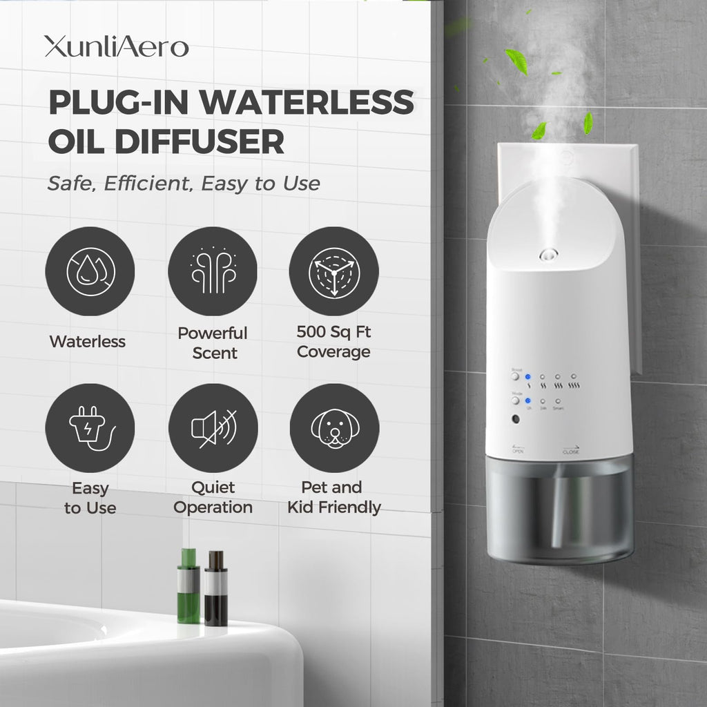 Waterless Diffuser Plug in Wall, 160mL Home Scent Diffuser for Aroma & Fragrance Oil, Up to 500 Sq Ft, 4 Scent