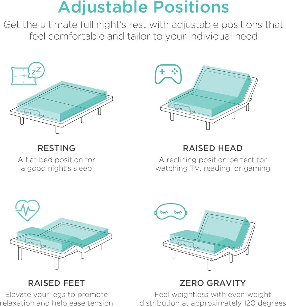 Ergonomic Queen Size Adjustable Bed Frame, Electric Base w/Wireless Remote Control, Nightlight, Massager, 2 USB Ports