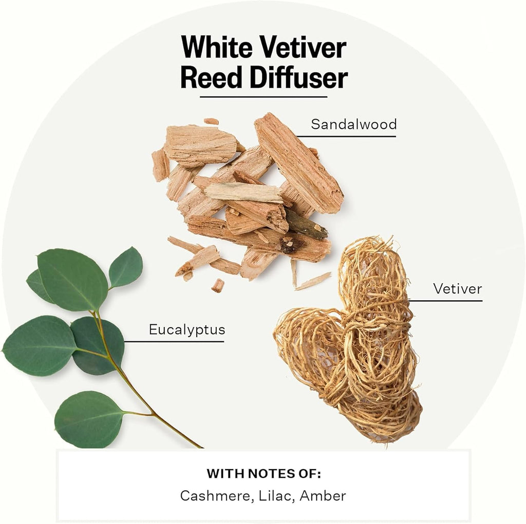 Scented Reed Diffuser, White Vetiver, 10 Reed Sticks