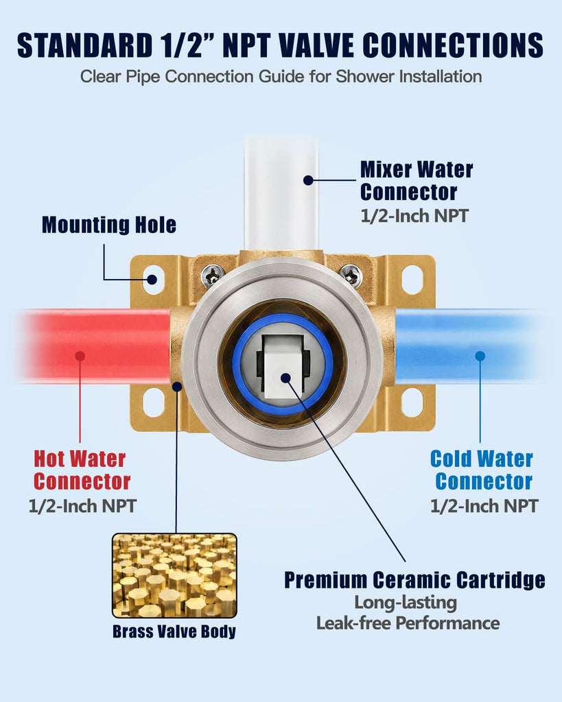 12 Inch Square Rain Shower Faucet Set with Valve, Brushed Nickel