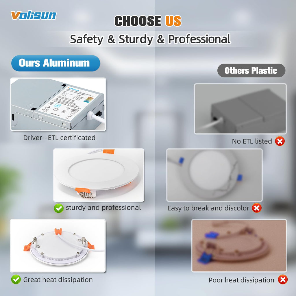 24 Pack 6 inch Recessed Lighting, 5CCT, 1080Lumen, Ultra-Thin