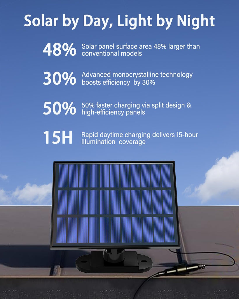 Solar Outdoor Lights Motion Sensor 288 LED Solar Security Lights with Remote Control IP67 Waterproof 4 Heads