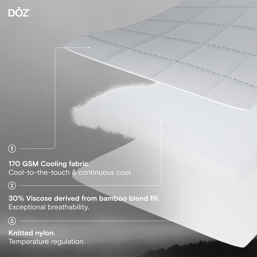 DOZ Lightweight Cooling Comforter, Cooling Blanket for Hot Sleepers and Night Sweats, Q-Max Over 0.4, Cool to The