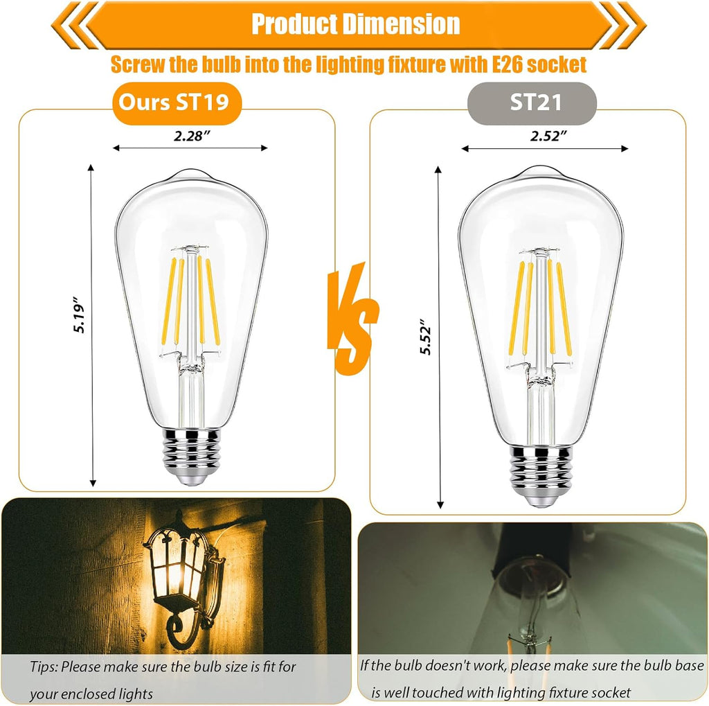 12 Pack Dimmable LED Edison Bulbs 40W Equivalent, 4W ST19, 3000K