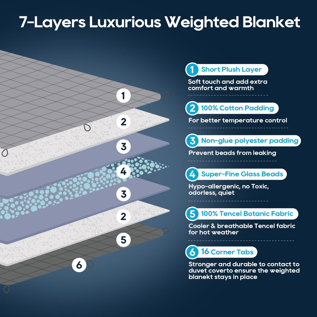 King Size Weighted Blanket 45lb(88''x104'', Dual-Sided), Cozy Warm Velvet & Cooling Tencel Fabric Reversible King