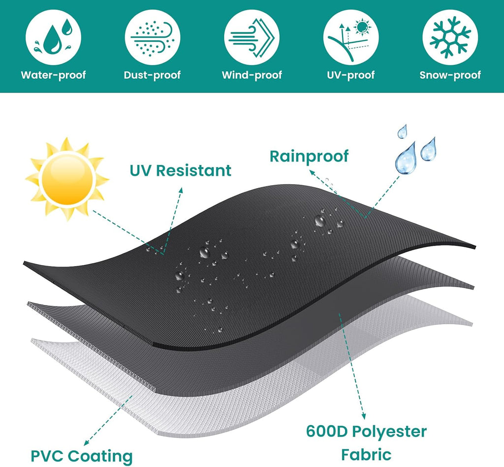 Round Patio Furniture Cover, Waterproof Outdoor Table Covers, Windproof Heavy Duty Patio Cover for Outdoor Table &
