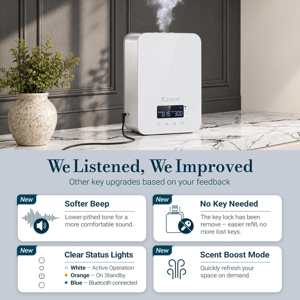 Waterless Essential Oil Diffuser for Whole Home, Upgraded V2, White