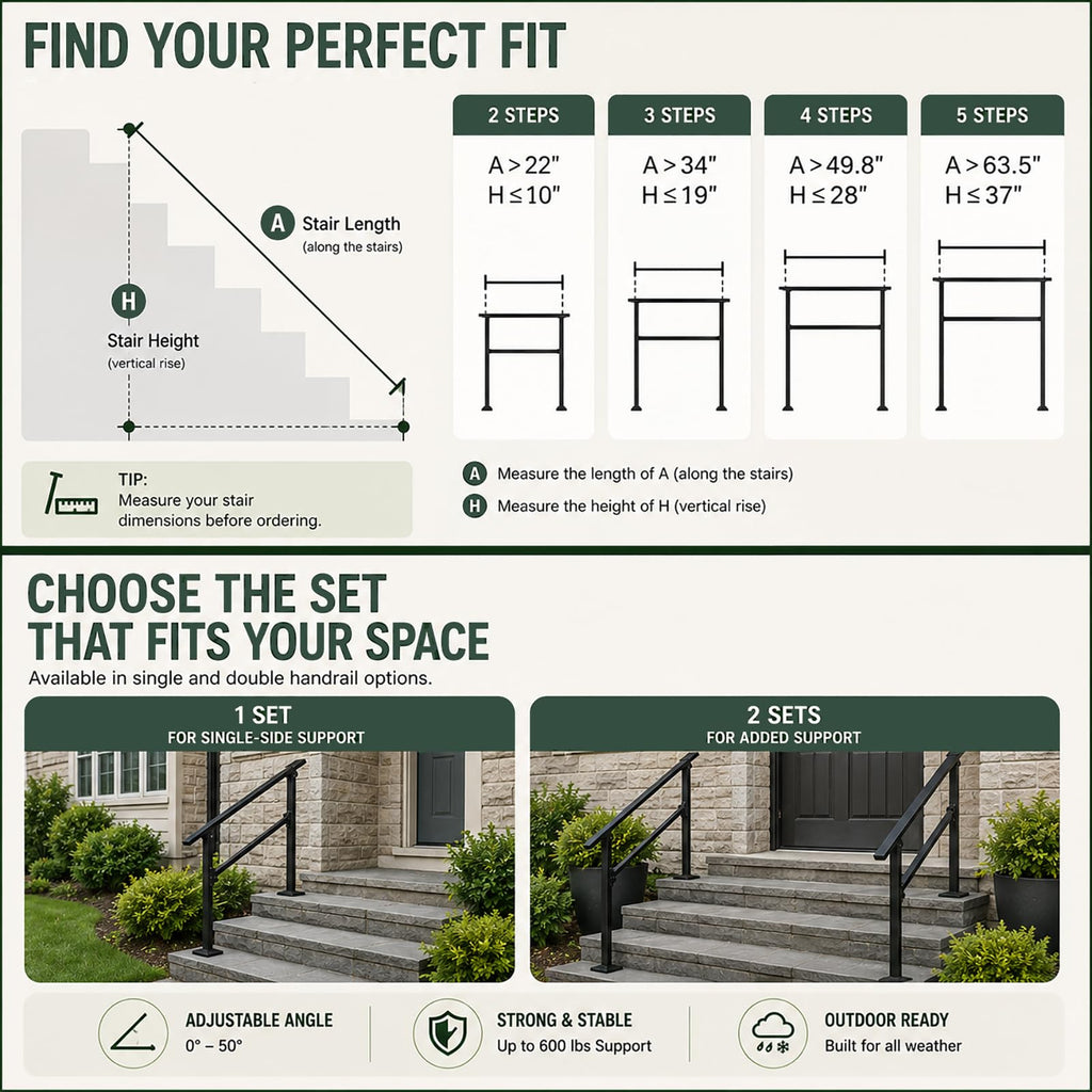 3 Step Hand Rails for Outdoor Steps, 2-Pack Metal Stair Railing Kit