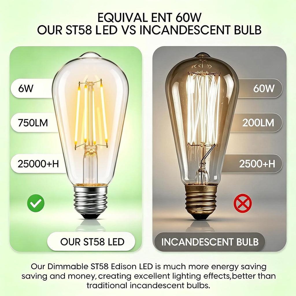 6Pack ST58/ST19 Vintage LED Edison Bulbs